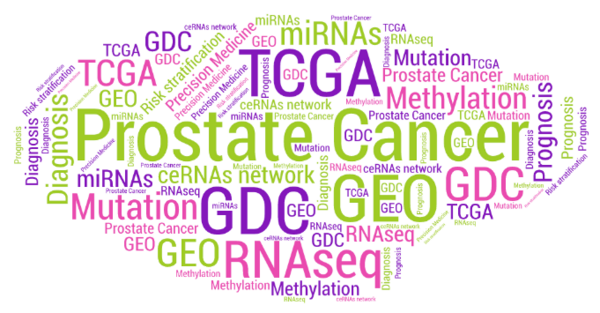 Cancer Bioinformatics